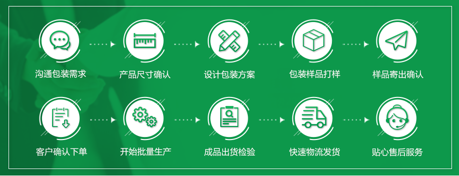 印字膠帶定做 印字膠帶定做